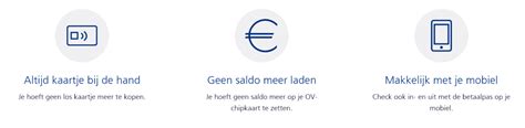 Kosten reizen op saldo of met OVpay 